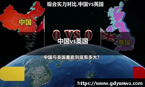 中国vs英国