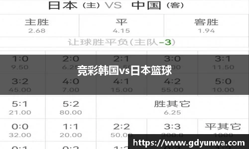 竞彩韩国vs日本篮球