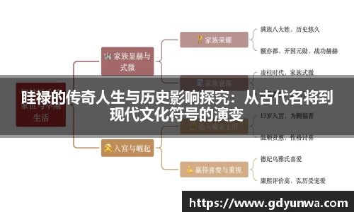 眭禄的传奇人生与历史影响探究：从古代名将到现代文化符号的演变