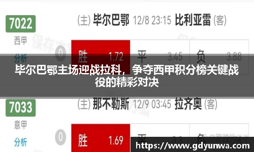 毕尔巴鄂主场迎战拉科，争夺西甲积分榜关键战役的精彩对决